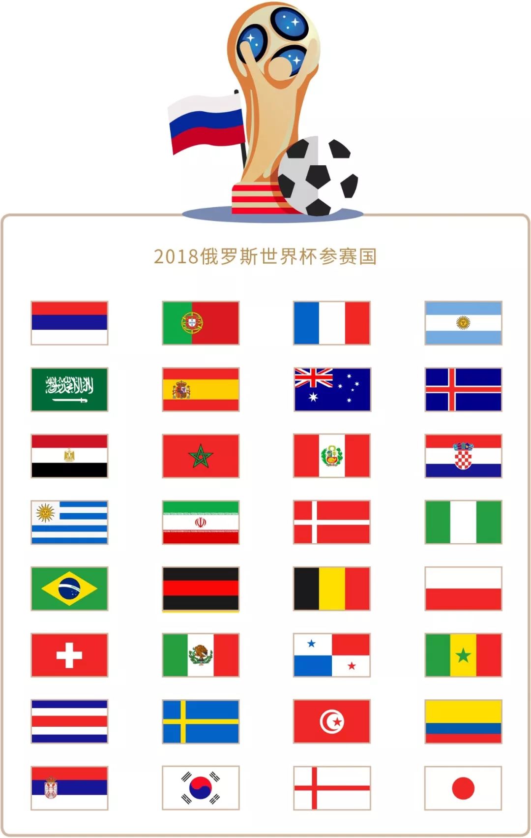 男篮的目标