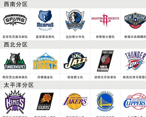 因素比塞克
